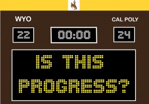 Wyoming Scoreboard: Unacceptable Loss Edition